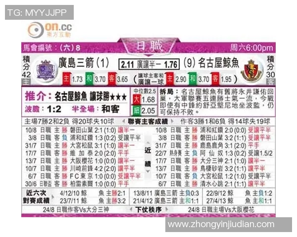名古屋对阵广岛精彩直播全程回顾与赛后分析